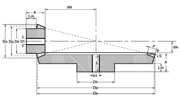Коническая пара прямозубая (B) C28B600, передат. число=1:4, M=2, Z=15/60, EMT | EMT