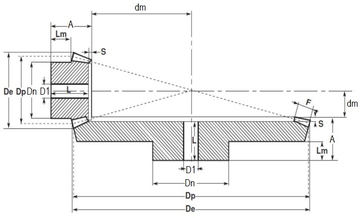 Коническая пара прямозубая (A) C35A483, передат. число=1:3, M=3,5, Z=16/48, EMT | EMT