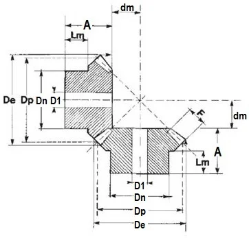 Коническая пара прямозубая (B) C26B191, передат. число=1:1, M=1, Z=19/19, EMT | ЕМТ