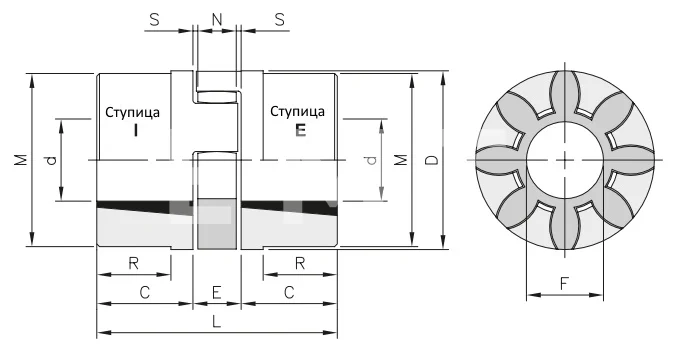 Полумуфта под расточку GEB 55-70 B dmax=70 мм (SGMB070), EMT | ЕМТ