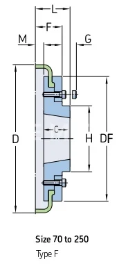 Торообразная полумуфта FLEX F70 H-TB 1610 (PHE F70HTBFLG), EMT | ЕМТ