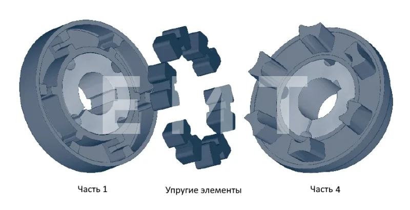 Полумуфта N-EUPEX 250 часть 1 тип F под втулку 3535, EMT | ЕМТ