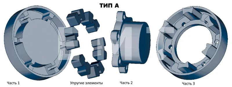 Полумуфта N-EUPEX 68 под расточку часть 1 dmax=24 мм, EMT | ЕМТ
