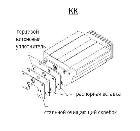 Торцевое уплотнение для кареток HG35KK, EMT | ЕМТ