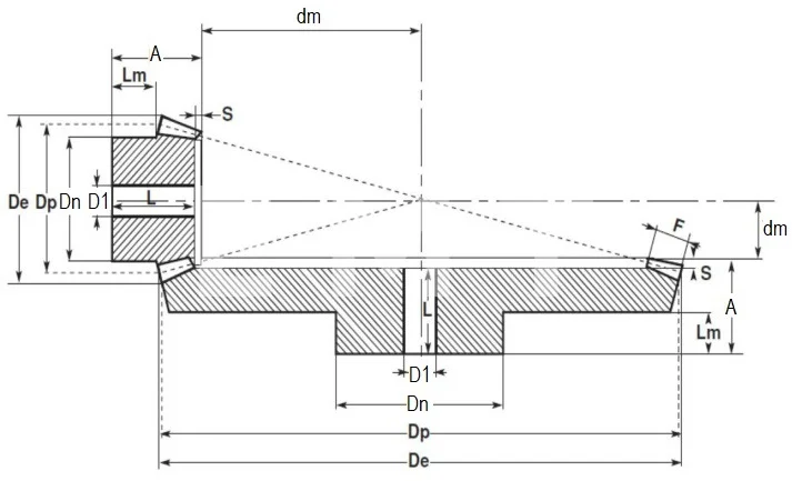 Коническая пара прямозубая (A) C35A483, передат. число=1:3, M=3,5, Z=16/48, EMT | ЕМТ