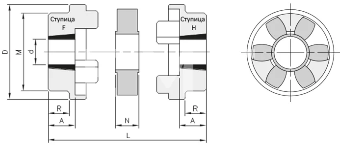 Полумуфта HRC 280 TL тип F под втулку 3525, EMT | ЕМТ