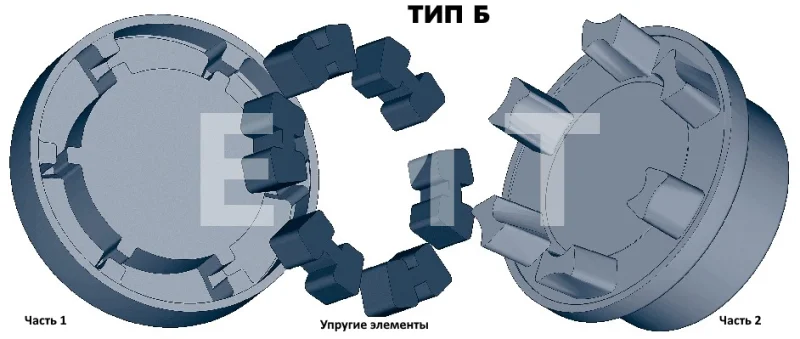 Полумуфта N-EUPEX 250 под расточку часть 1 dmax=100 мм, EMT | ЕМТ
