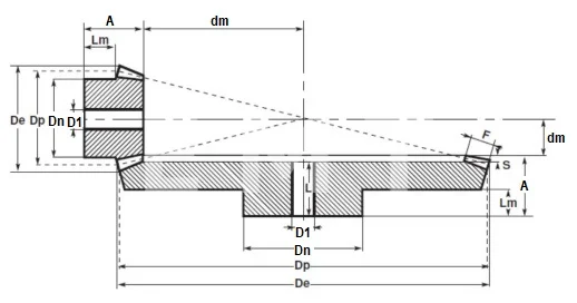 Коническая пара прямозубая (B) C28B450, передат. число=1:3, M=2, Z=15/45, EMT | ЕМТ